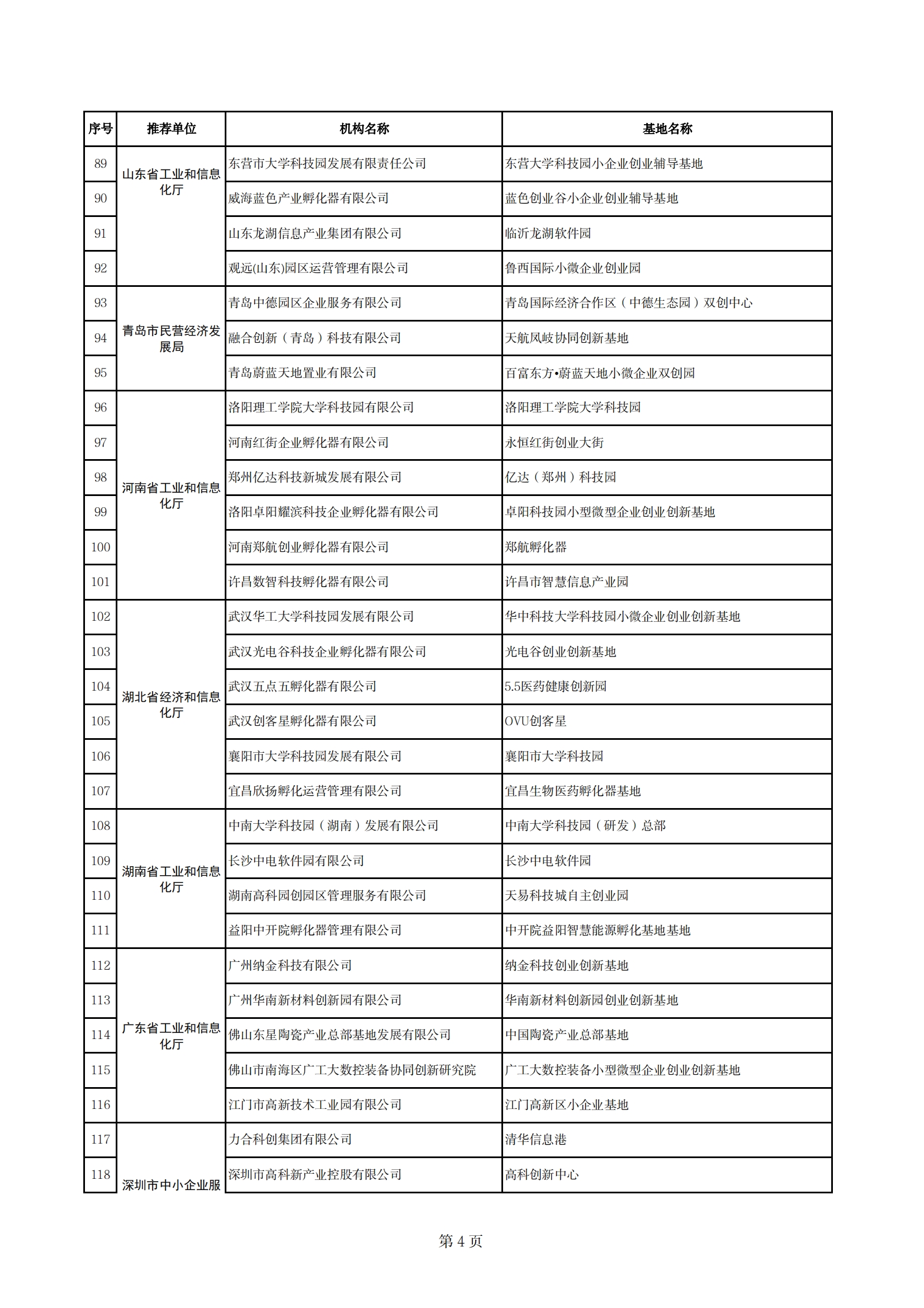 小型微型企业示范基地_03.png
