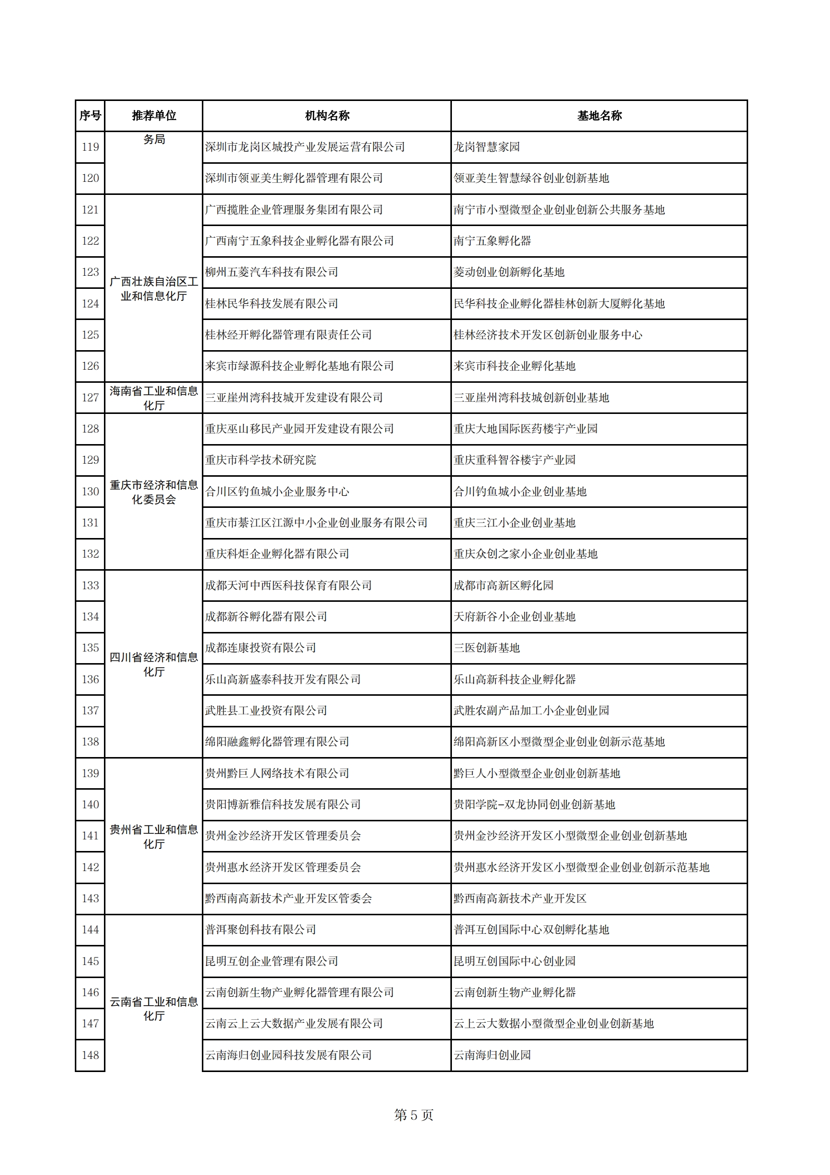 小型微型企业示范基地_04.png