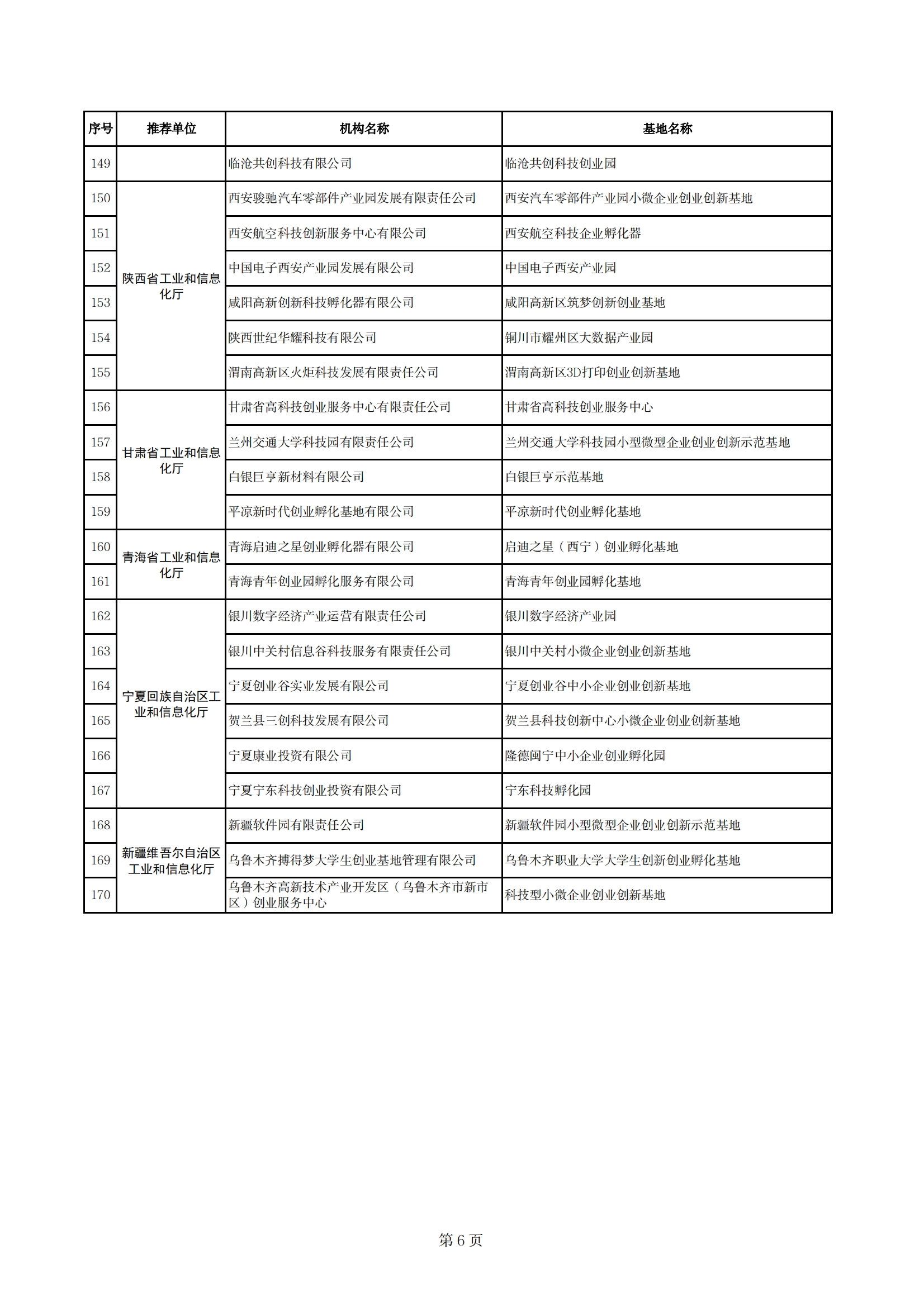 小型微型企业示范基地_05.png