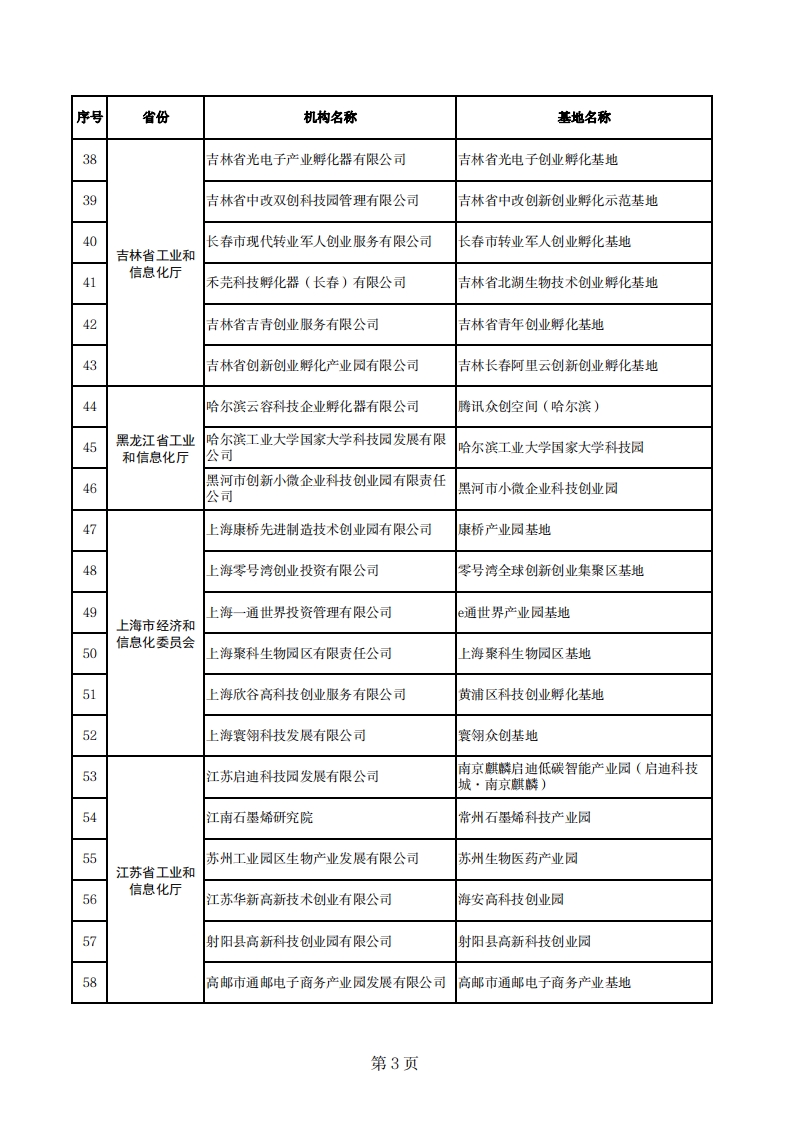 小微示范基地_02.png
