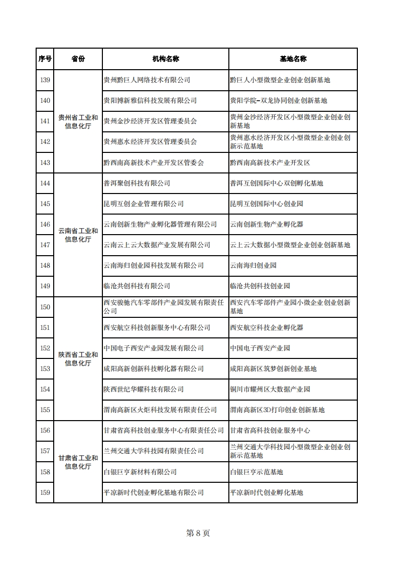 小微示范基地_07.png