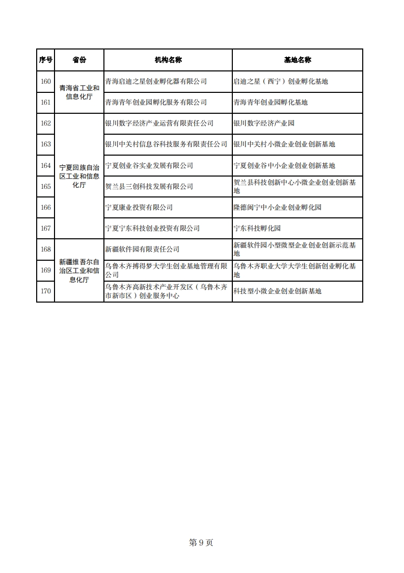 小微示范基地_08.png