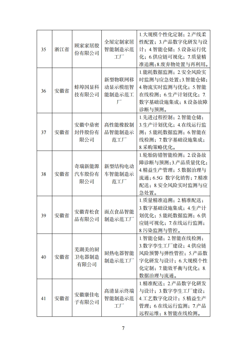 智能制造1_05.png