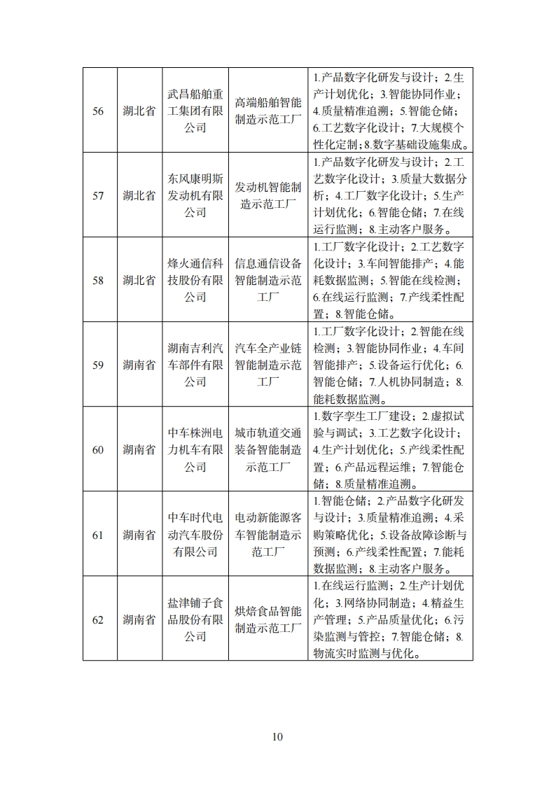 智能制造1_08.png