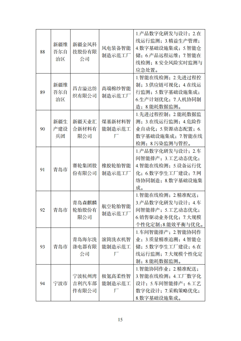 智能制造1_13.png