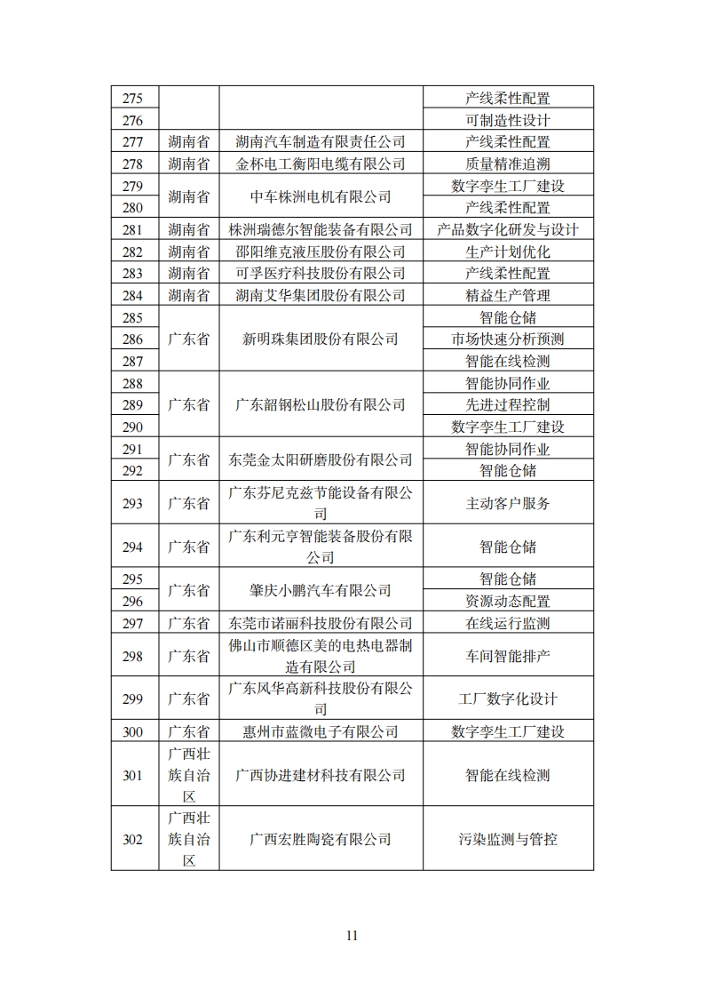 智能制造2_09.png