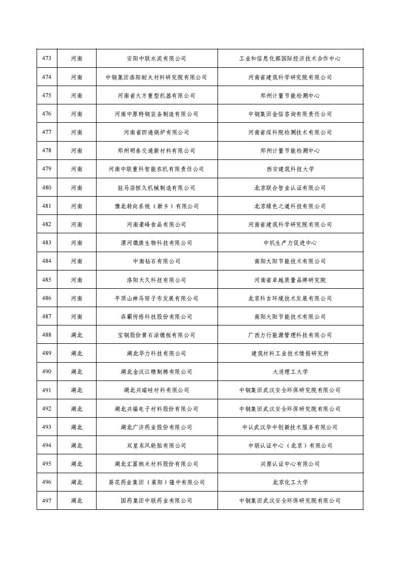 1绿色工厂名单_19.png