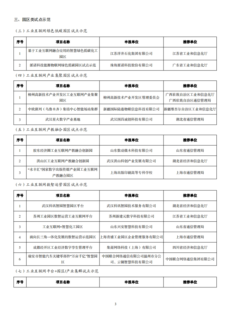 2022互联网示范名单_02.png