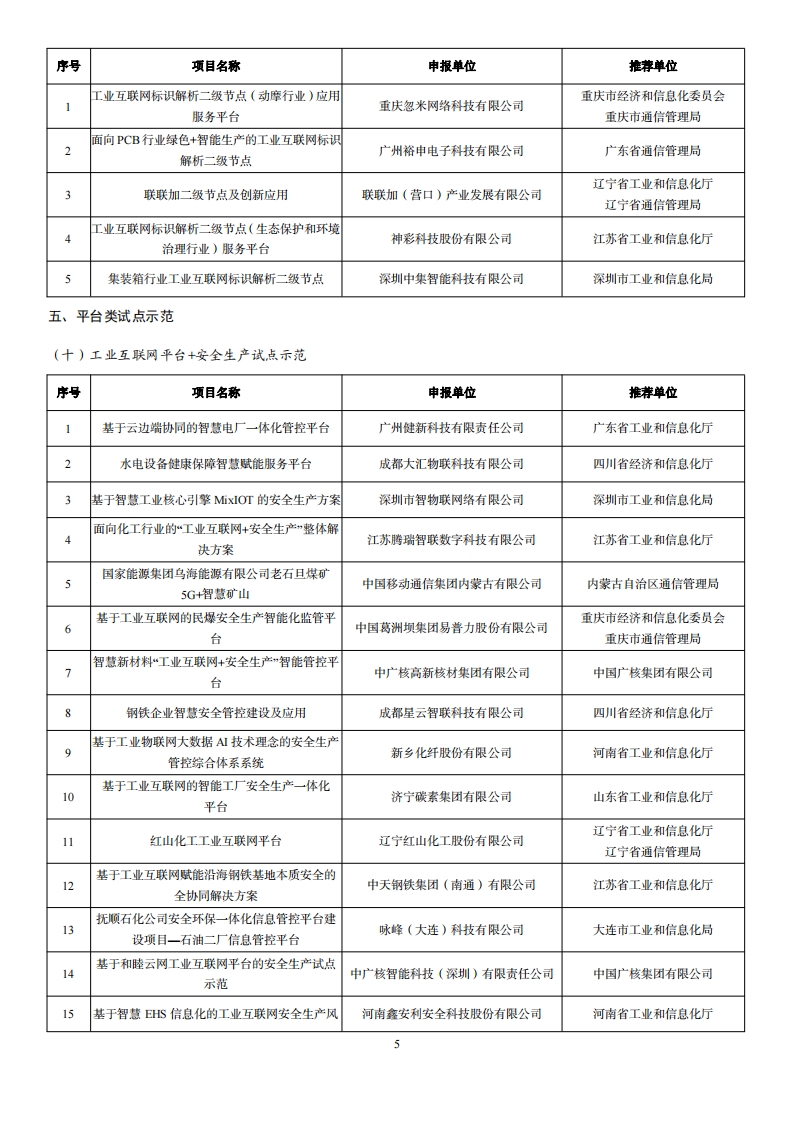 2022互联网示范名单_04.png