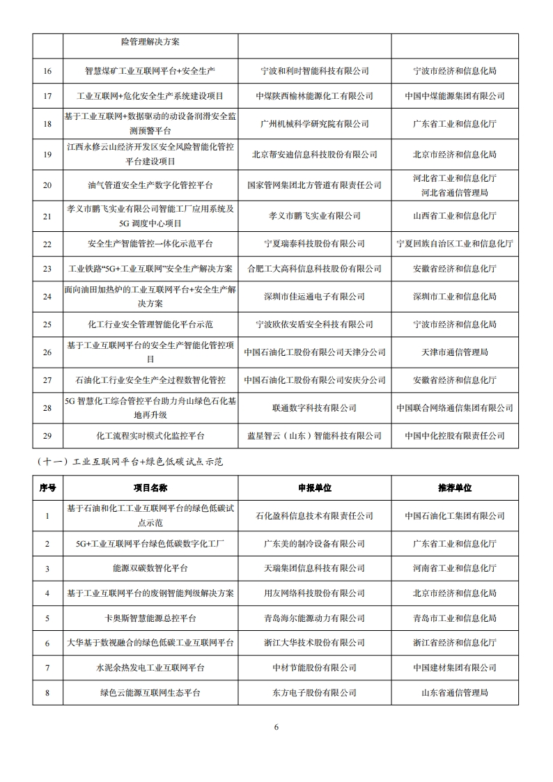 2022互联网示范名单_05.png