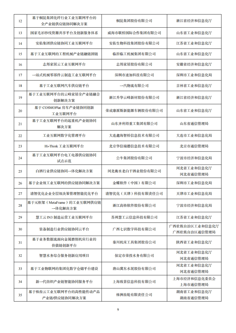 2022互联网示范名单_08.png