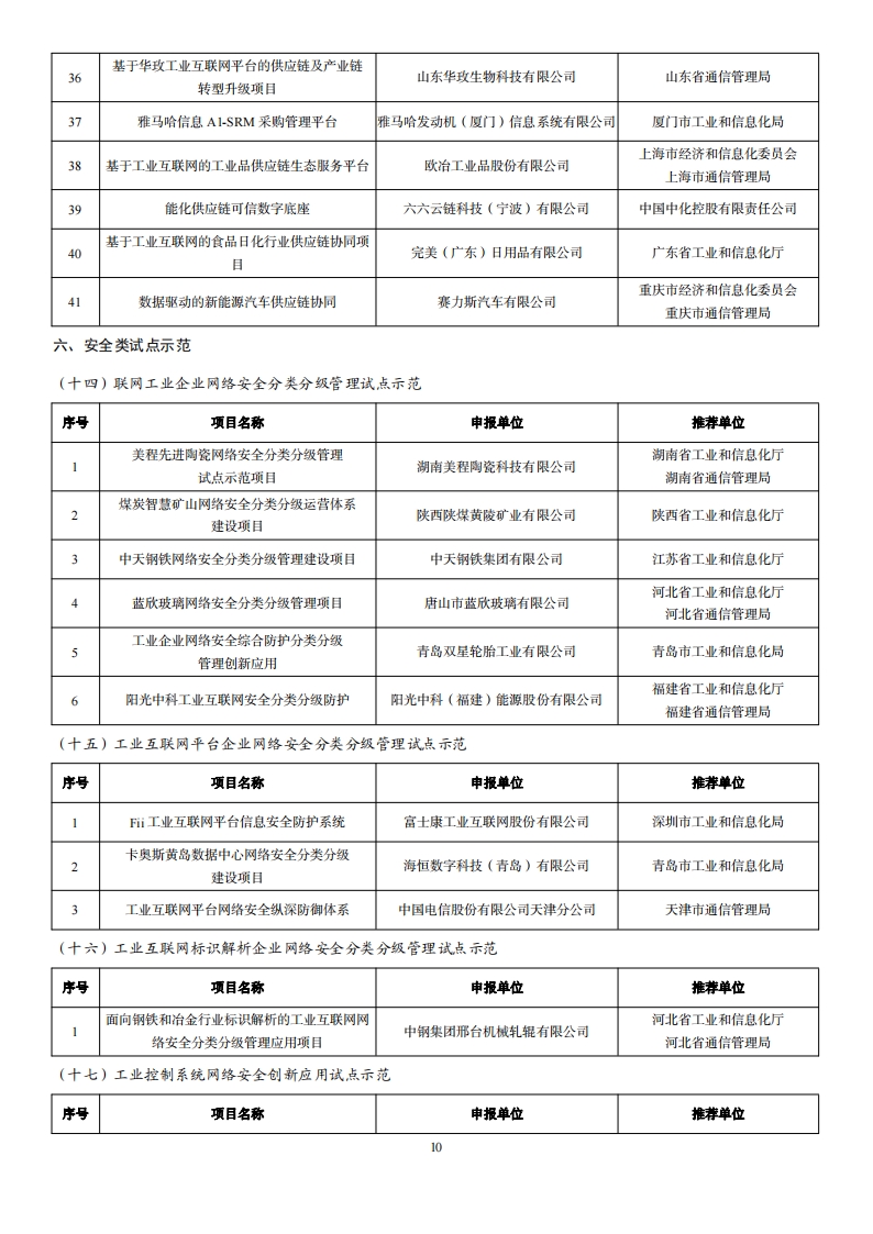 2022互联网示范名单_09.png