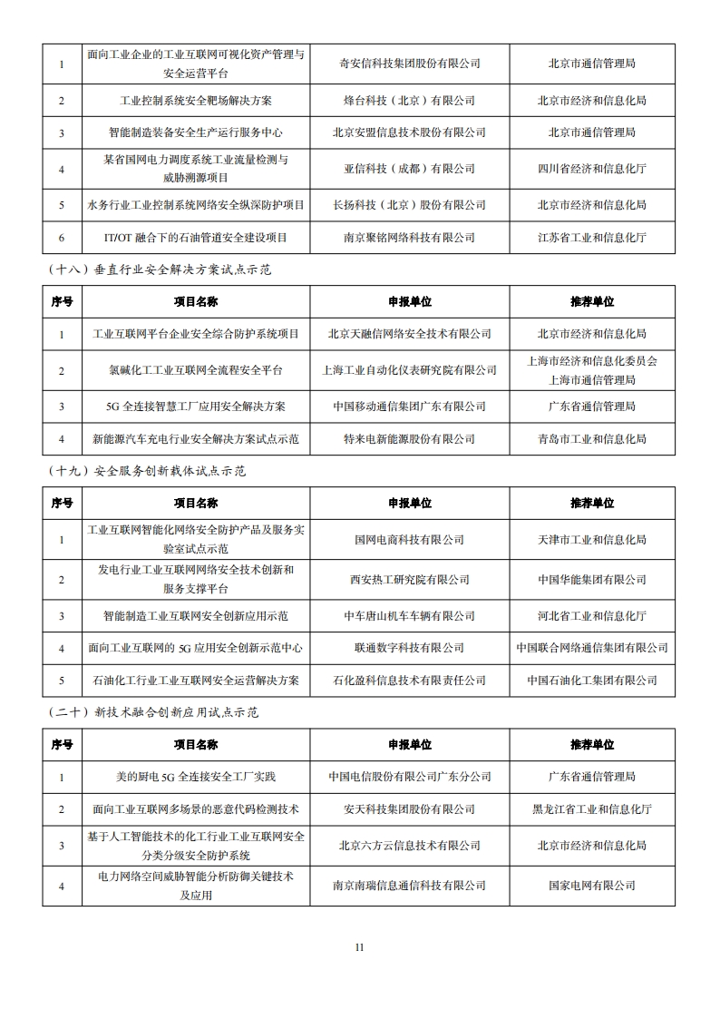 2022互联网示范名单_10.png